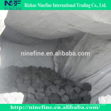 Chinese Foundry Coke And Chinese Metallurgical Coke